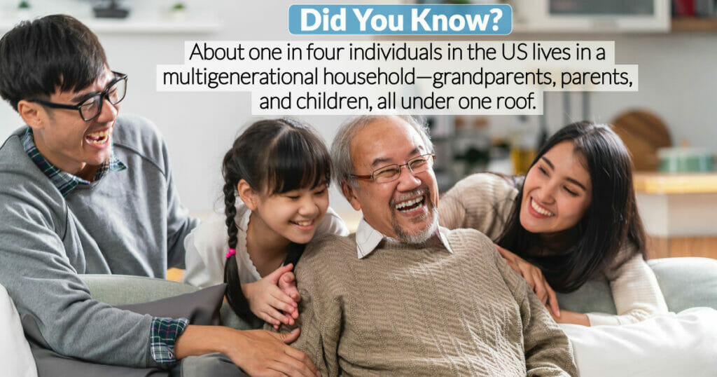 Multigenerational households